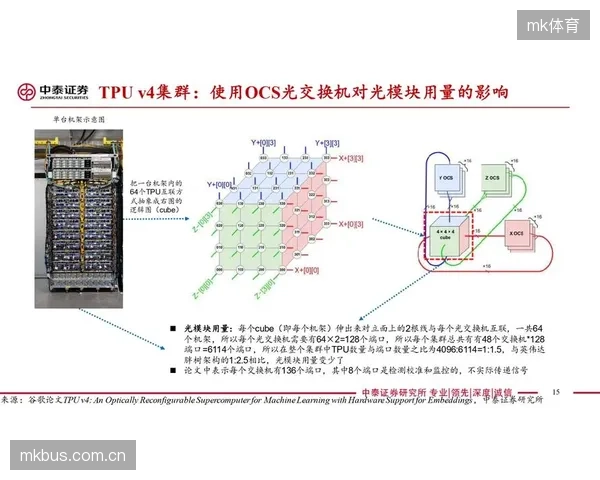 故障自愈系统的“阿喀琉斯之踵”：当软件定义一切时，我们对物理光缆和交换机的依赖反而更加脆弱